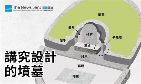 造墓|【圖表】墓碑不只能刻字，解鎖祖墳設計的功能與含意